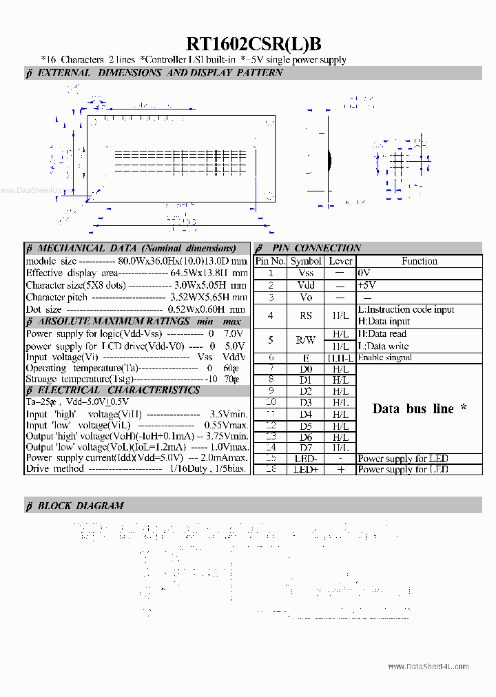 RT1602CSRLB_4478602.PDF Datasheet