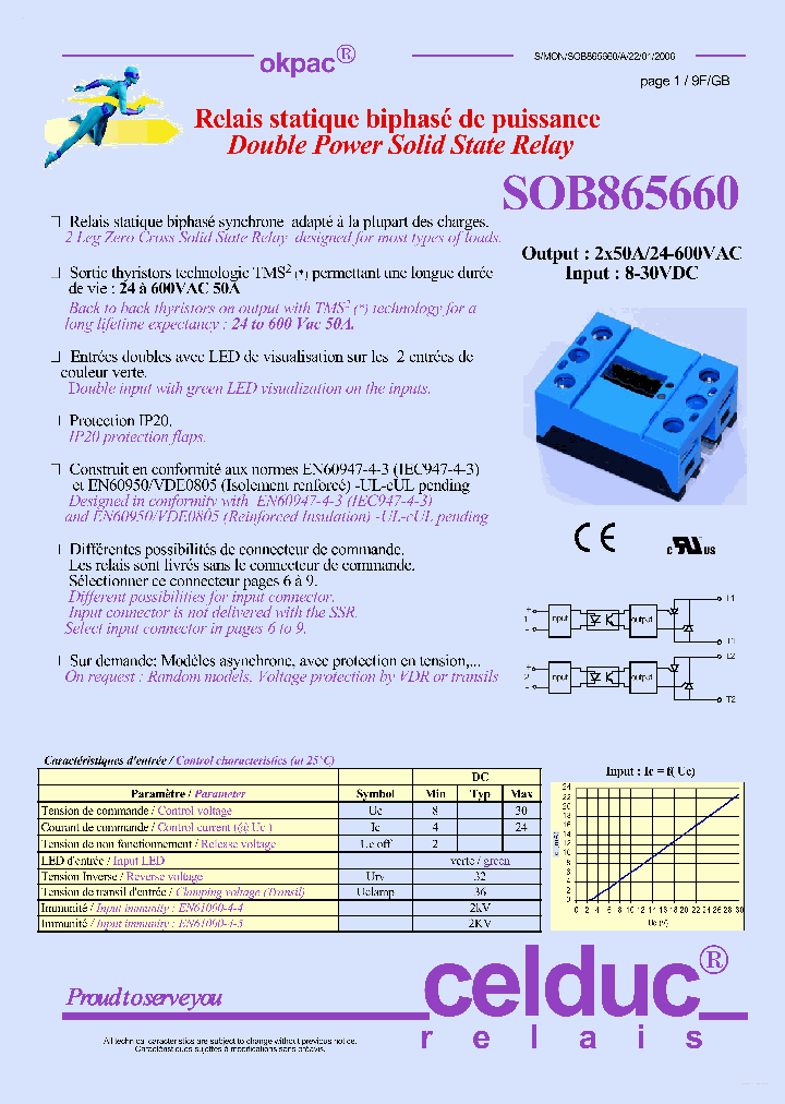 SOB865660_4478971.PDF Datasheet