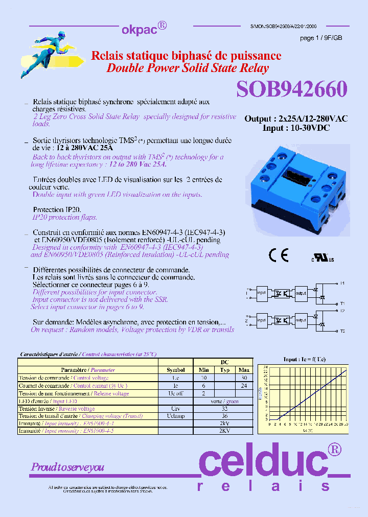 SOB942660_4478972.PDF Datasheet
