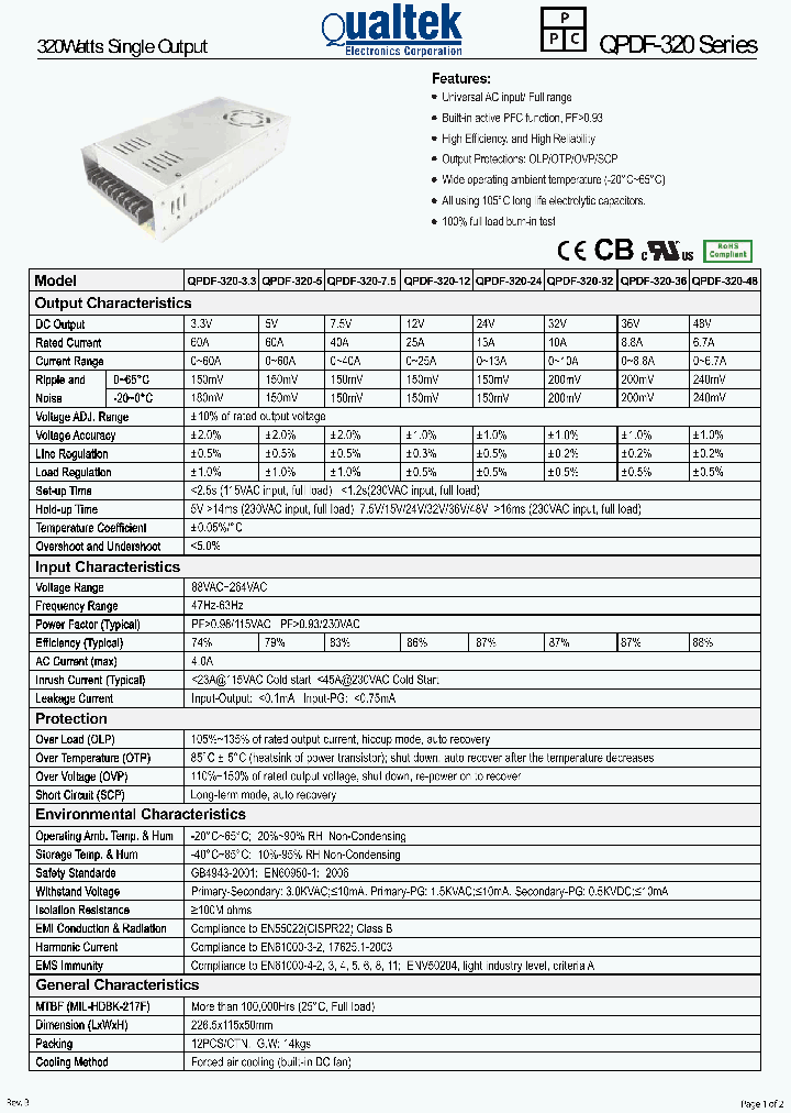 QPDF-320-48_4479229.PDF Datasheet