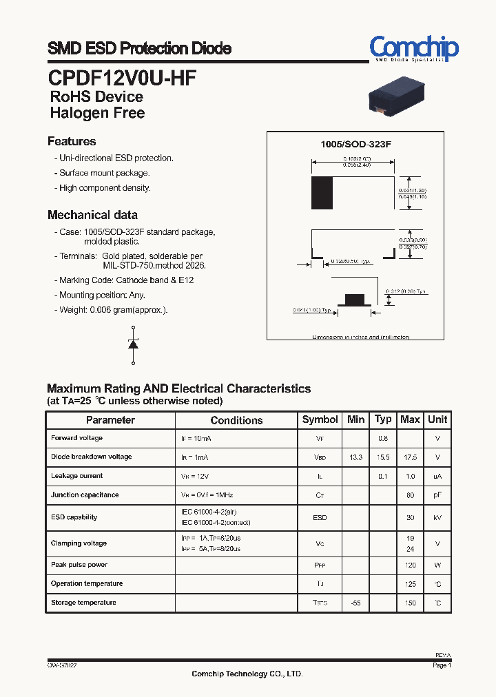 CPDF12V0U-HF_4479214.PDF Datasheet