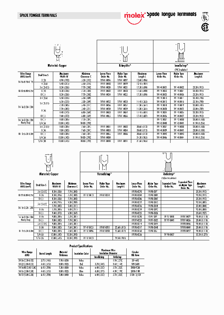 19198-0047_4480739.PDF Datasheet