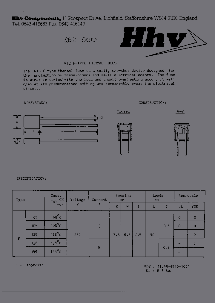 WTF095_4480032.PDF Datasheet