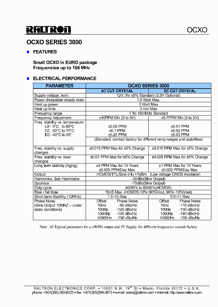 OX6039A-LX_4485652.PDF Datasheet