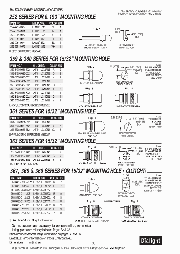 252-9951-0975_4491170.PDF Datasheet