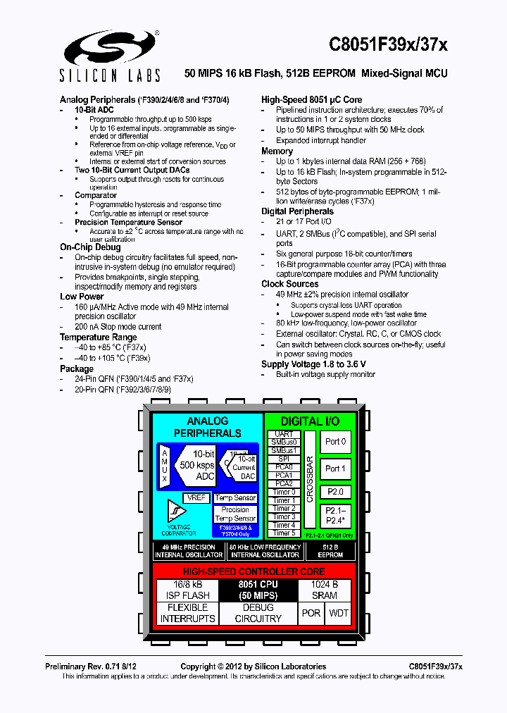 C8051F397-A-GM_4491387.PDF Datasheet