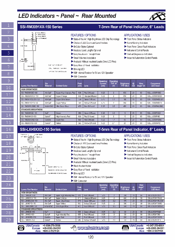 SSI-LXH9GD-150_4492138.PDF Datasheet