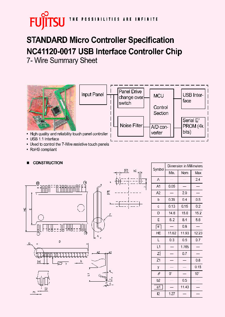 NC41120-0017_4492026.PDF Datasheet
