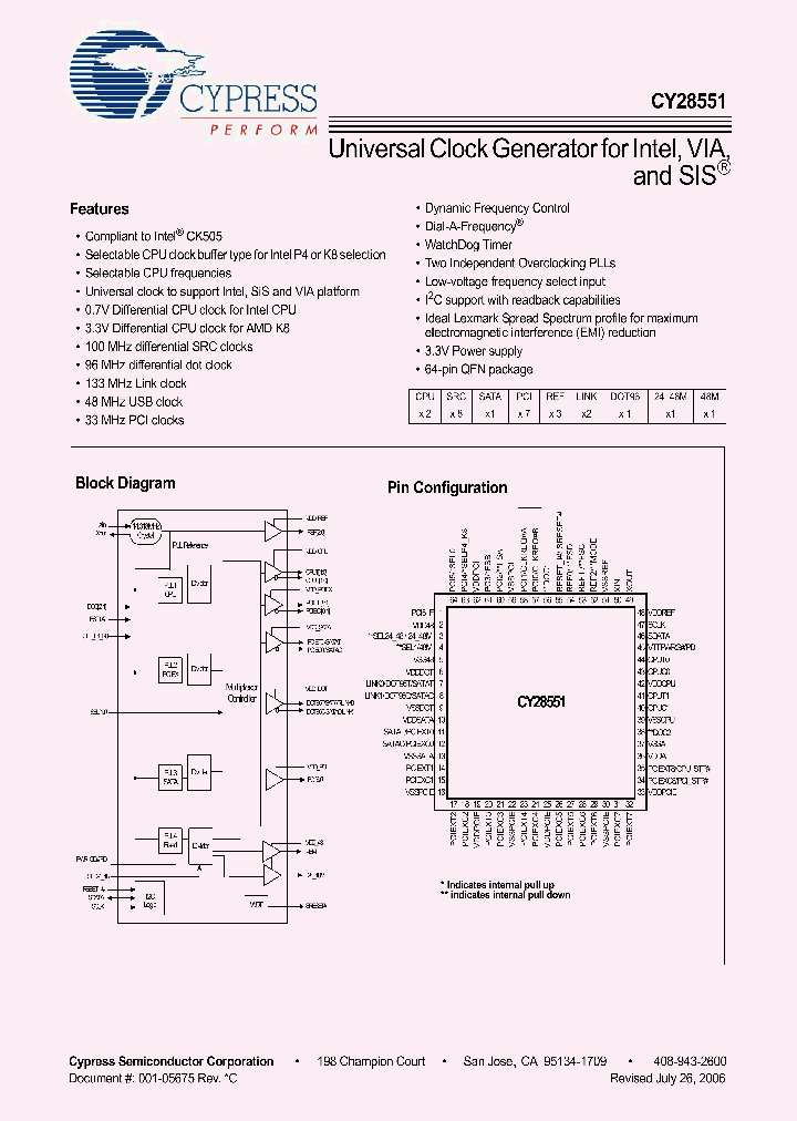 CY28551_4492368.PDF Datasheet