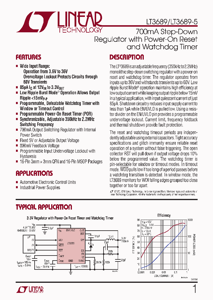LT3689HMSEPBF_4493854.PDF Datasheet