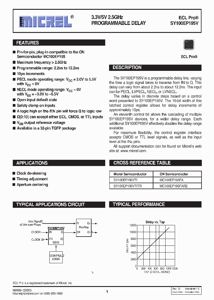 SY100EP195VTG_4493916.PDF Datasheet