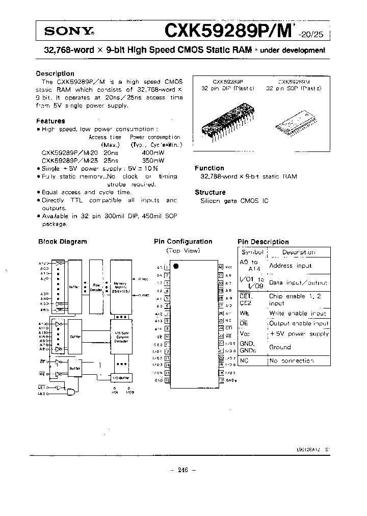 CXK59289J-20_4494130.PDF Datasheet