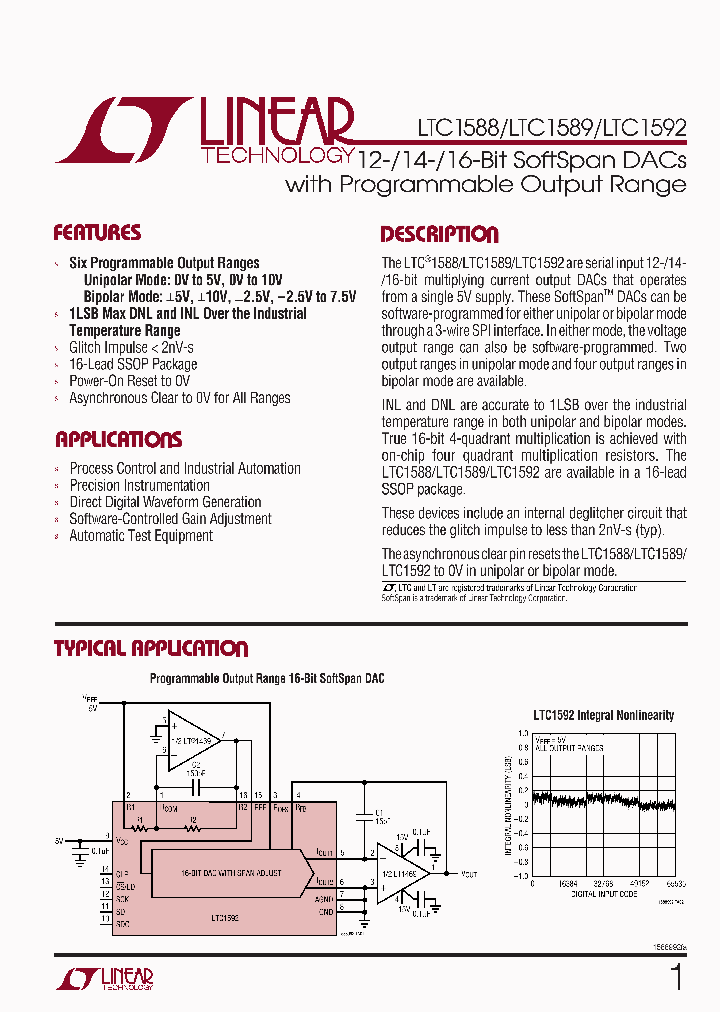 LTC1589IG_4494230.PDF Datasheet