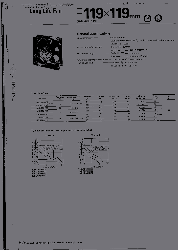 109L2359H102_4495655.PDF Datasheet