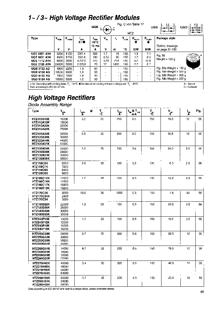HTZ260G19K_4497228.PDF Datasheet