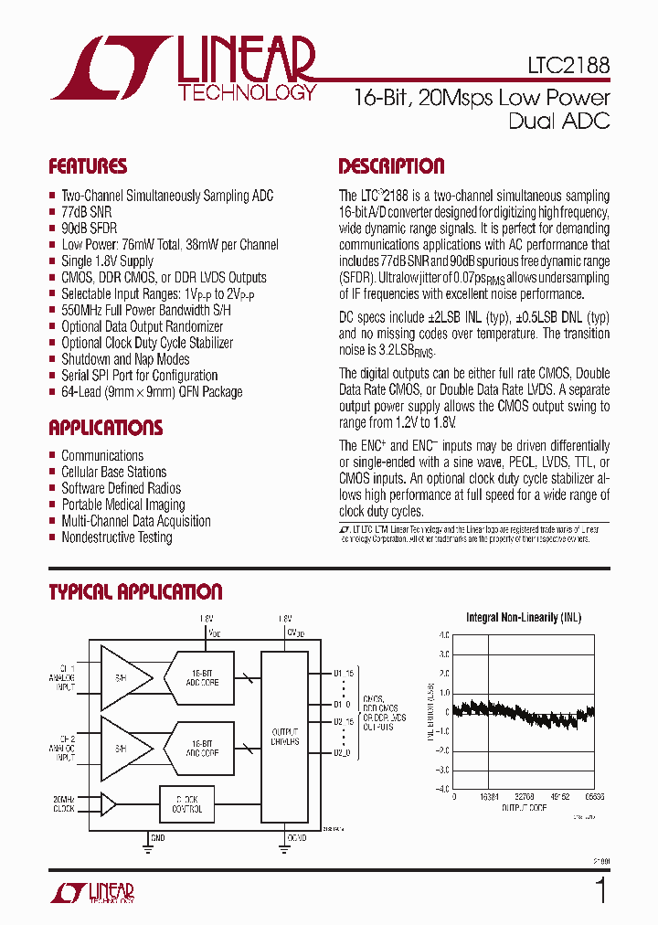 LTC6412_4498293.PDF Datasheet