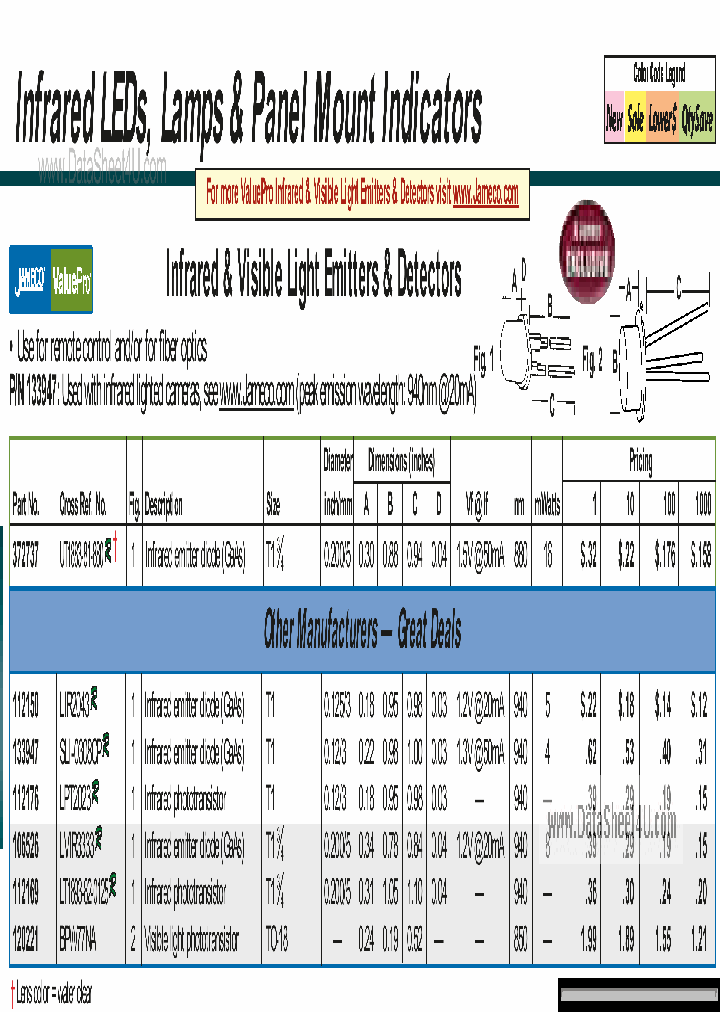 LVIR3333_4498524.PDF Datasheet
