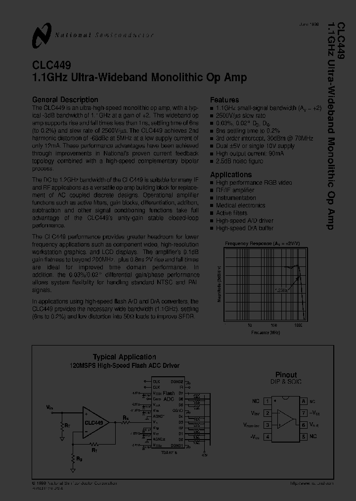 CLC449SMD_4501460.PDF Datasheet