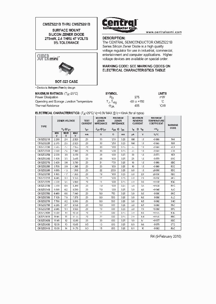 CMSZ5221B_4503947.PDF Datasheet