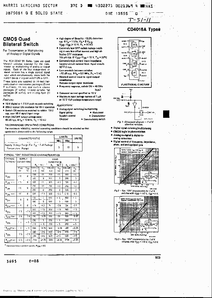 CD4016AD_4505655.PDF Datasheet