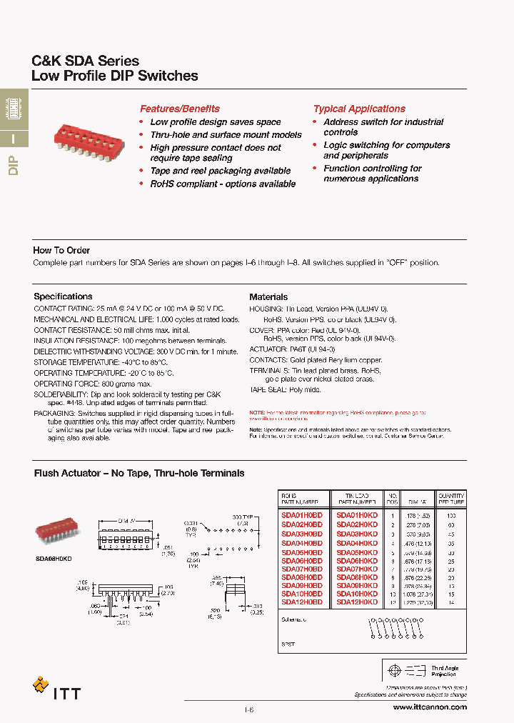SDA09H1BD_4506020.PDF Datasheet