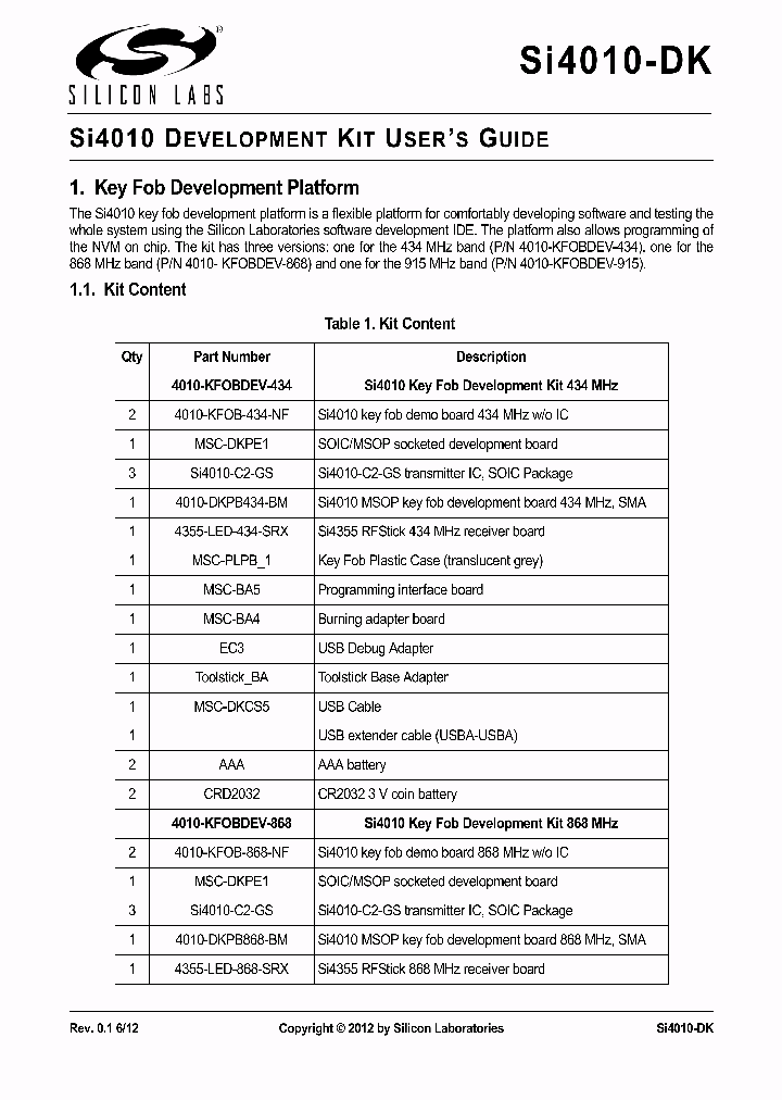 TOOLSTICK-BA_4507161.PDF Datasheet