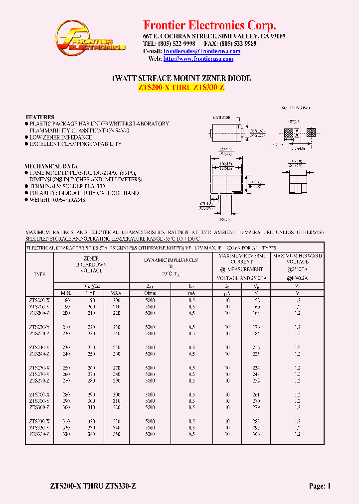 ZTS240-Y_4508087.PDF Datasheet