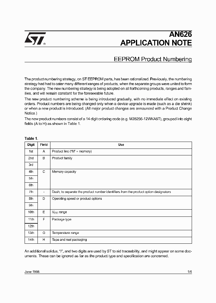 AN626_4508274.PDF Datasheet