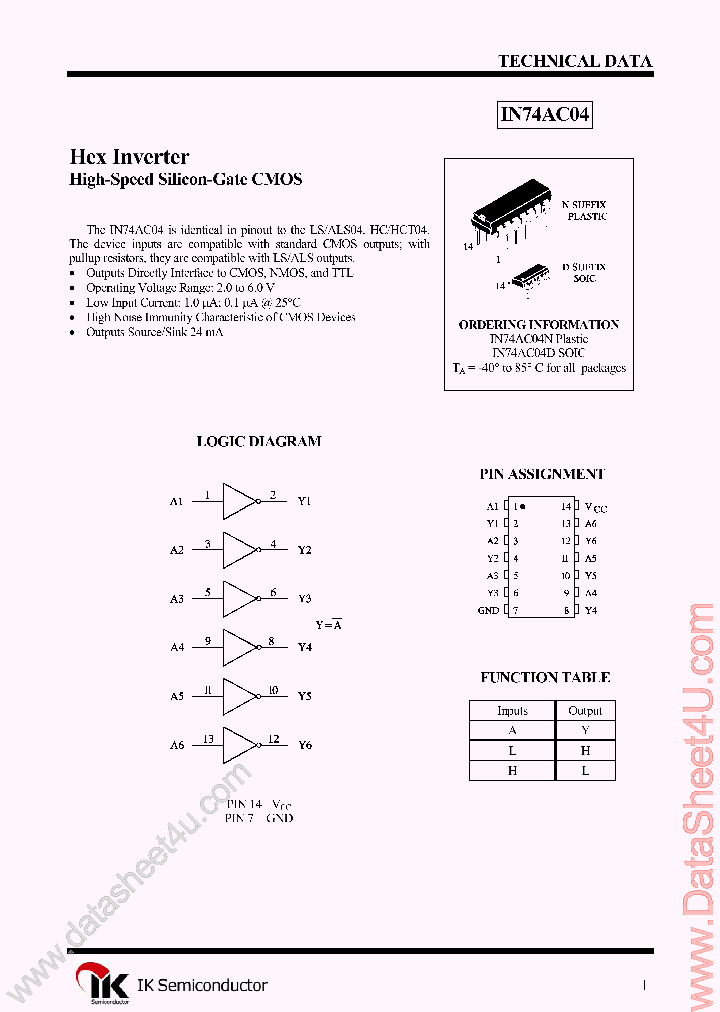 IN74AC04_4508446.PDF Datasheet