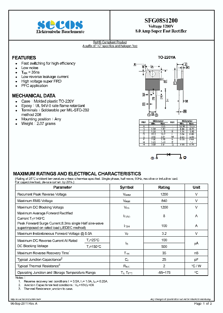 SFG08S1200_4509929.PDF Datasheet