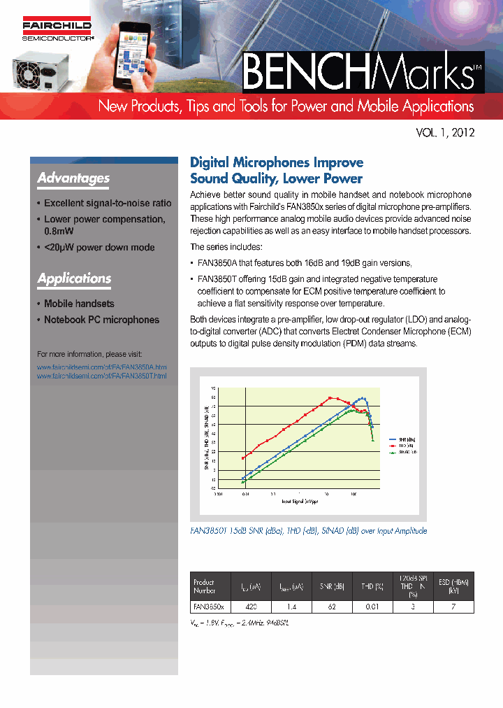 FAN6756MRMY_4510042.PDF Datasheet