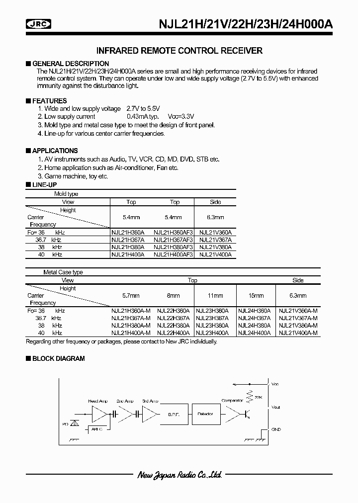 NJL24H_4510253.PDF Datasheet