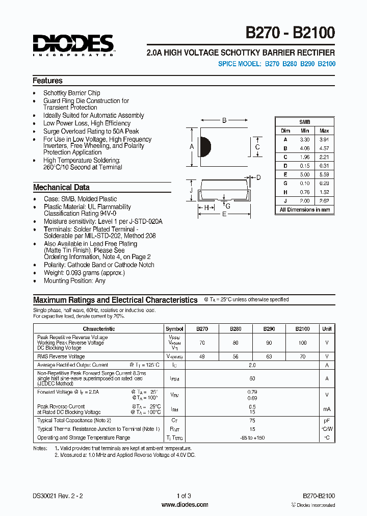 B280_4510945.PDF Datasheet