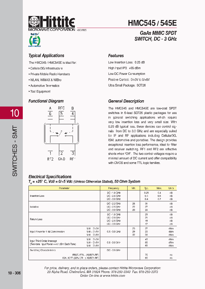 HMC54508_4511096.PDF Datasheet