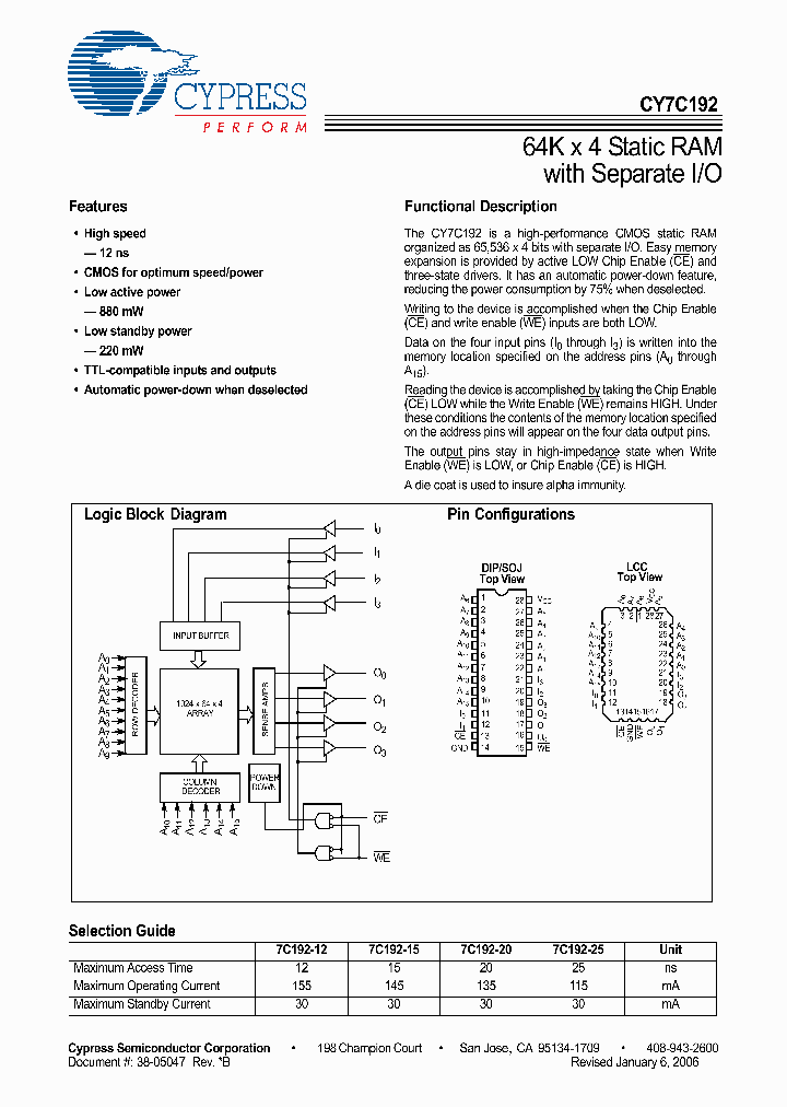 CY7C192-25PC_4513808.PDF Datasheet