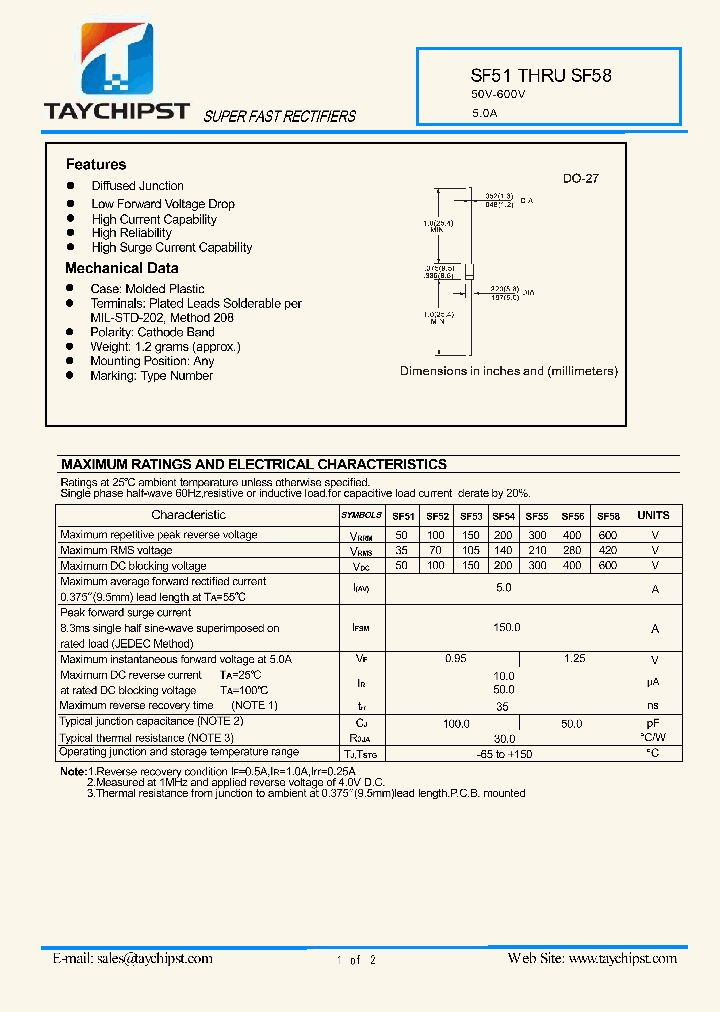 SF56_4513712.PDF Datasheet