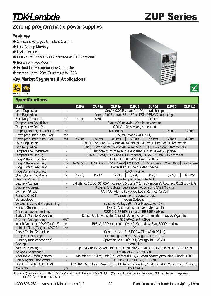 ZUP6-132-U_4515418.PDF Datasheet