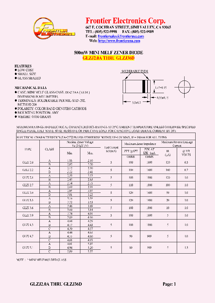 GLZJ10_4516023.PDF Datasheet