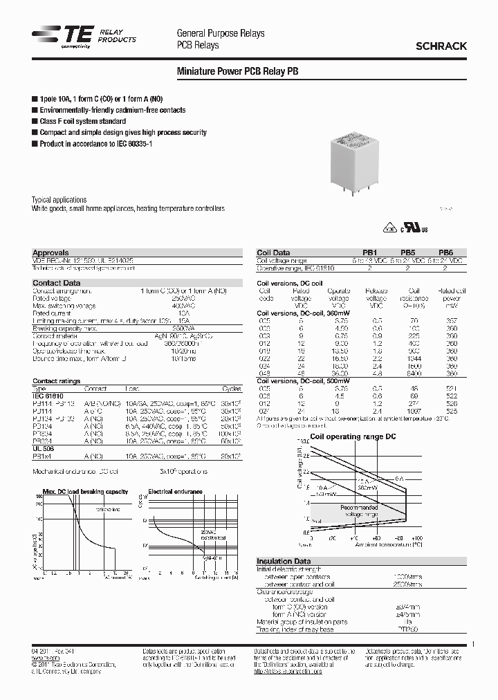 9-1415029-1_4516361.PDF Datasheet