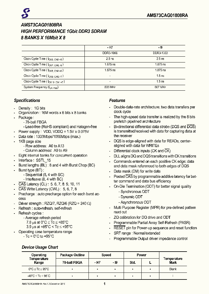 AMS73CAG01168RAUJH7_4516744.PDF Datasheet
