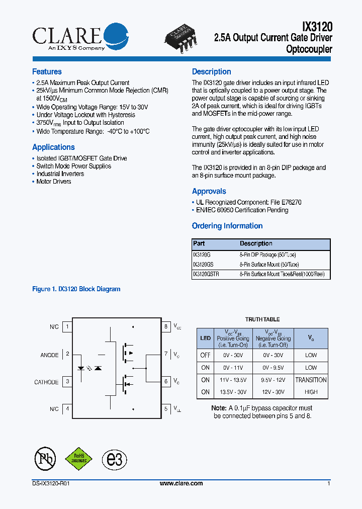 IX3120_4516981.PDF Datasheet