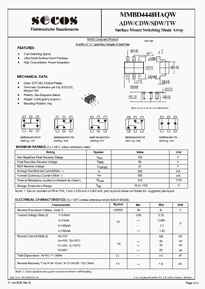 MMBD4448HSDW_4516758.PDF Datasheet
