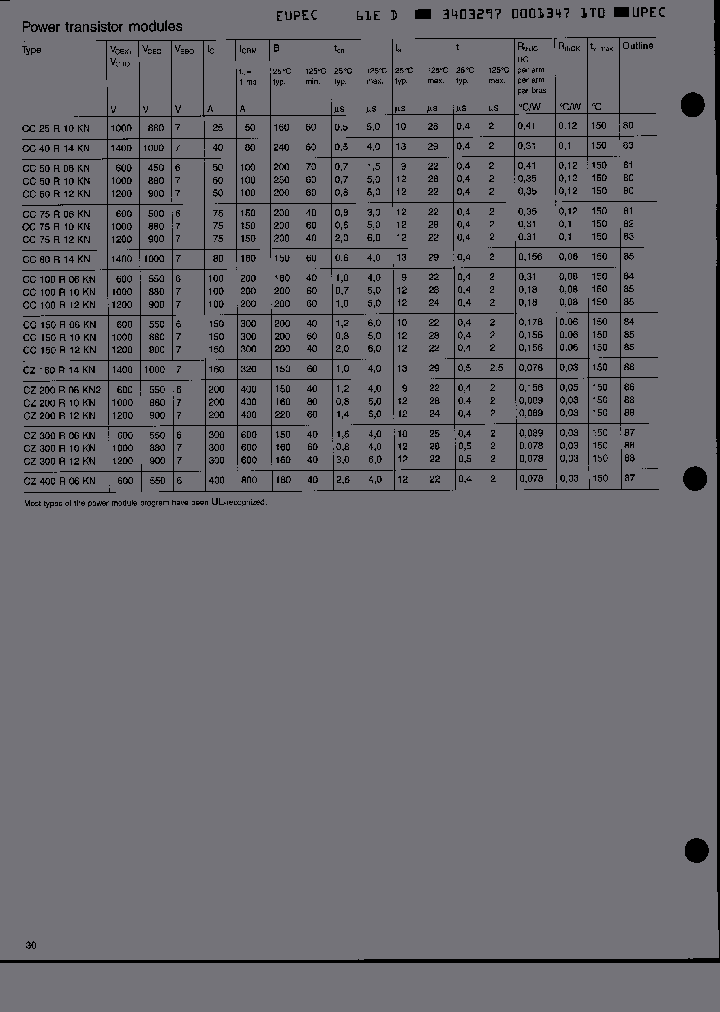 CZ300R10KN_4517056.PDF Datasheet