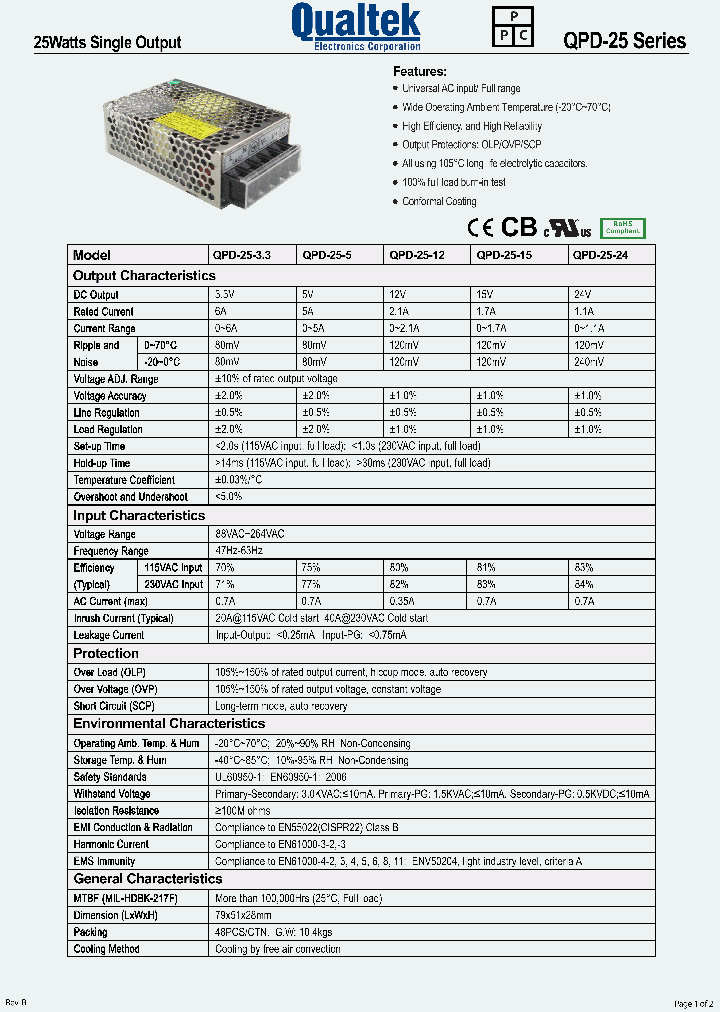 QPD-25-15_4518176.PDF Datasheet