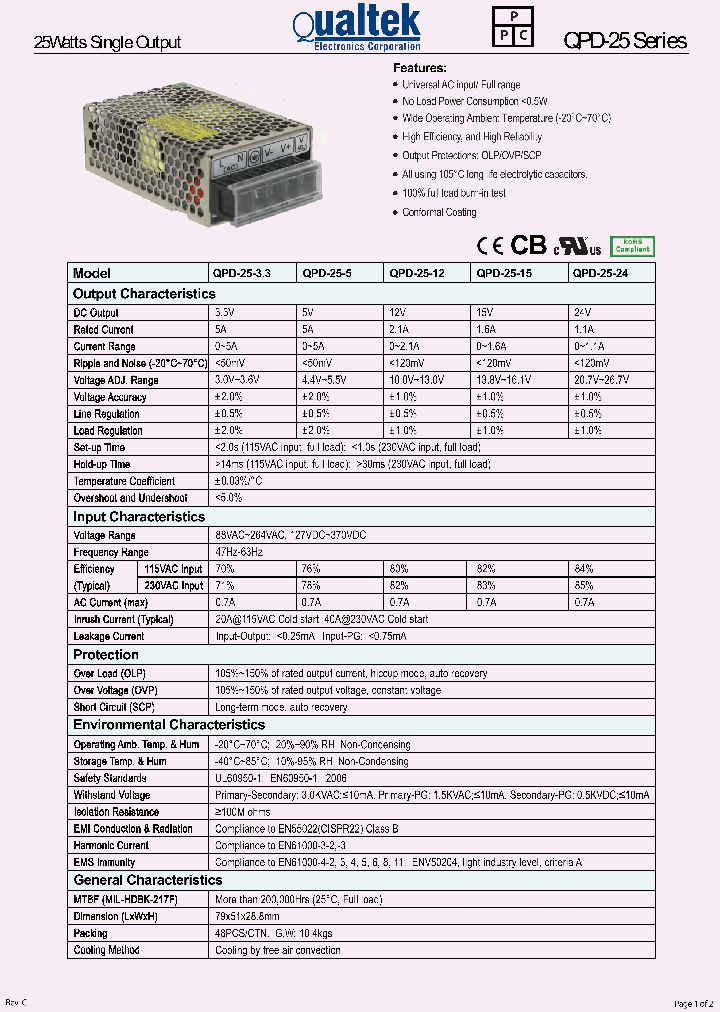QPD-25-33_4518534.PDF Datasheet