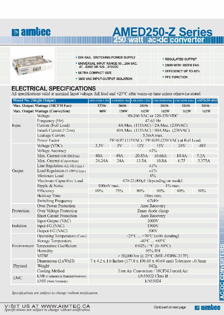 AMED250-33SZ_4519201.PDF Datasheet