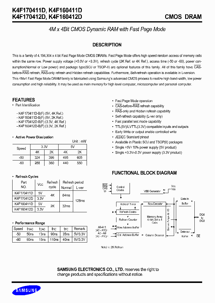 K4F160412D_4520461.PDF Datasheet