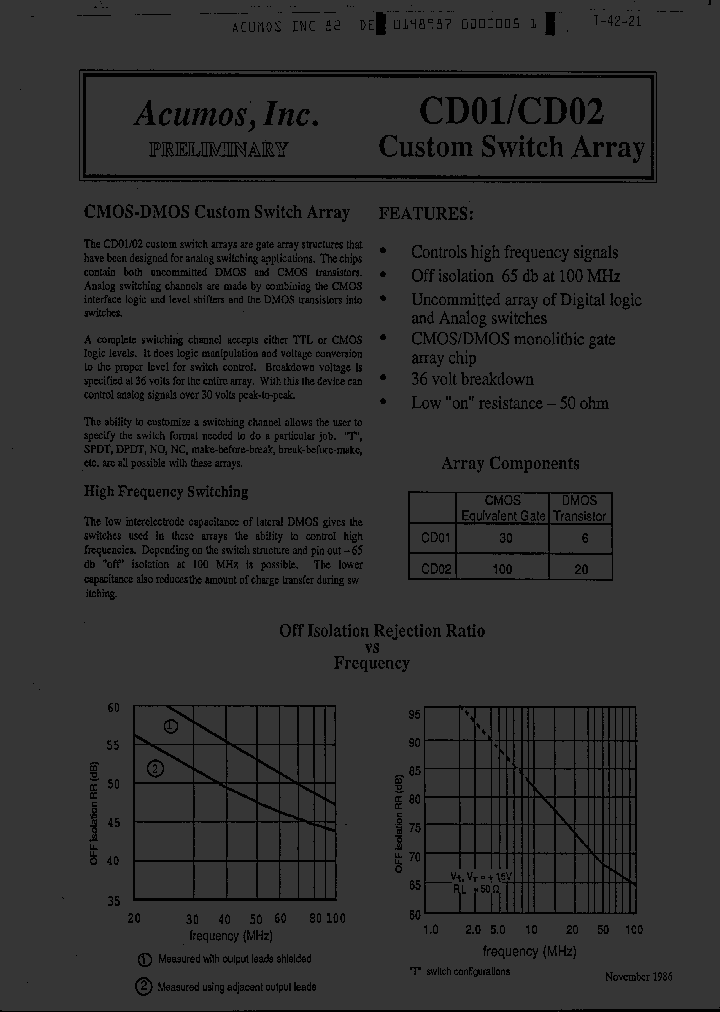 CDD-SER_4523775.PDF Datasheet