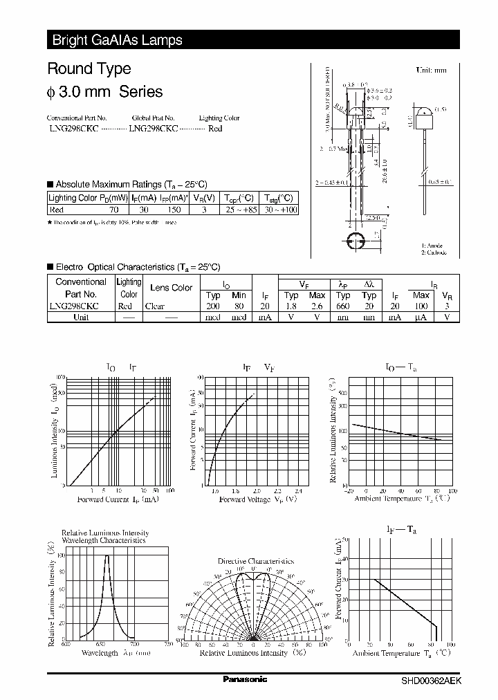 LNG298CKC_4525357.PDF Datasheet