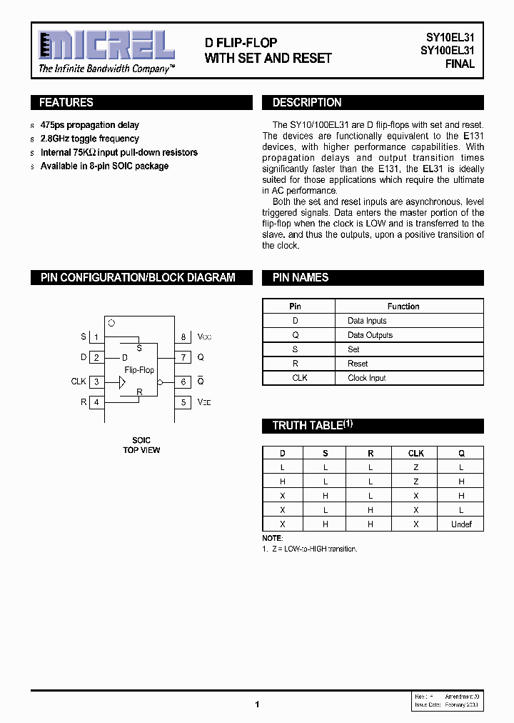 SY10100EL31_4526621.PDF Datasheet